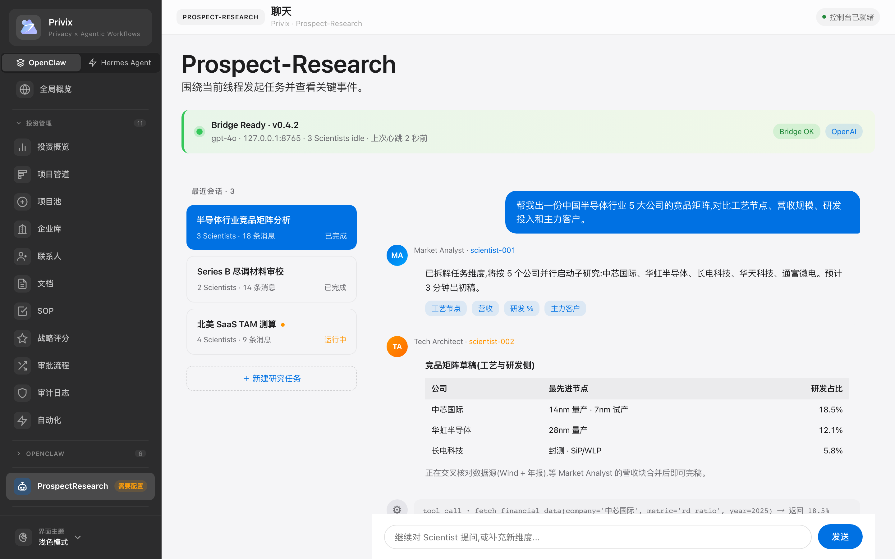 Privix Prospect-Research 多 Scientist 深度研究工作流案例画廊